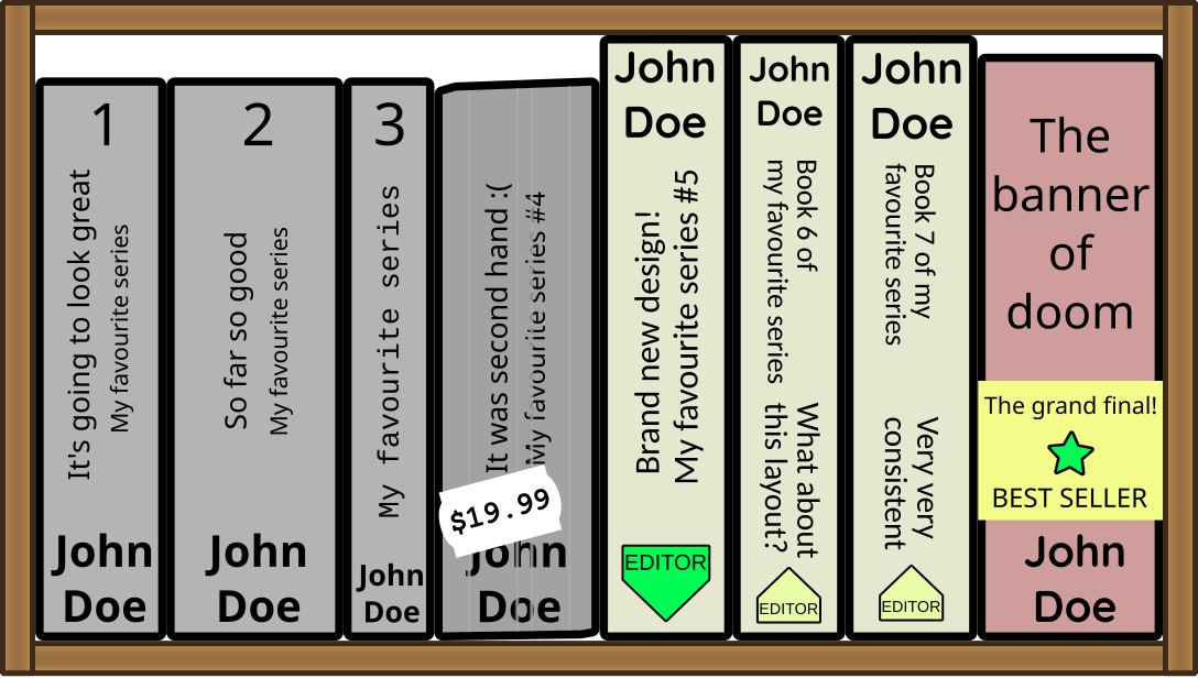 Example bookshelf with a series showing inconsistent design